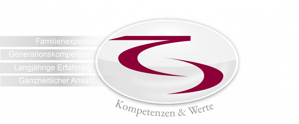 Kompetenzen & Werte Kompetenzen & Werte